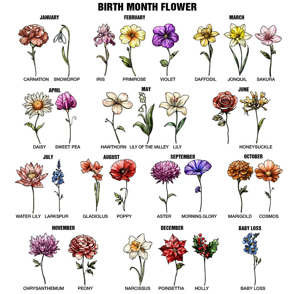 Personalised Birth Flower Glass Suncatcher – Family Garden Window Gift