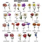 Personalised Birth Flower Glass Suncatcher – Family Garden Window Gift