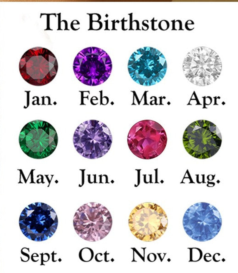 Her initial, her month